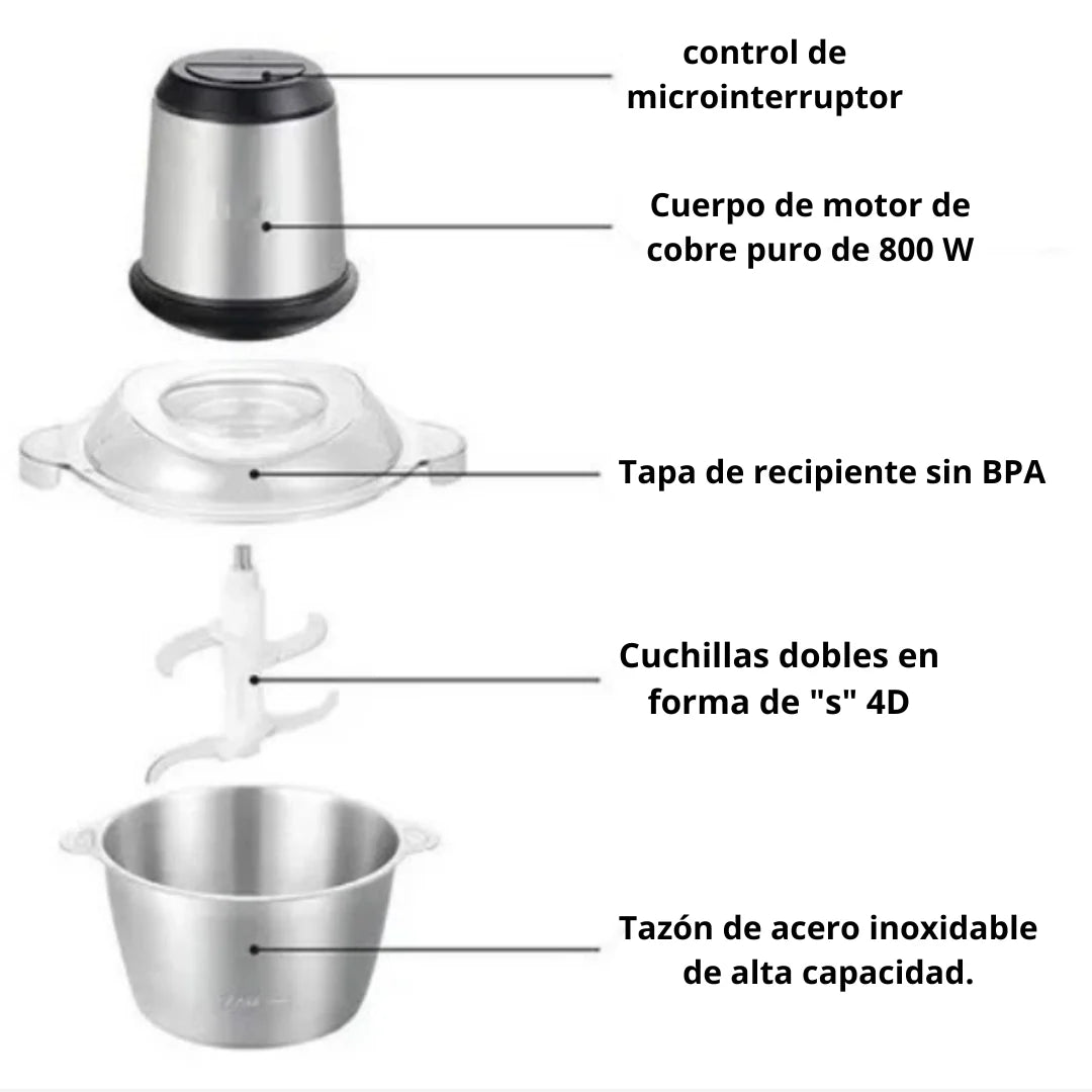 Activa tu bienestar desde la cocina